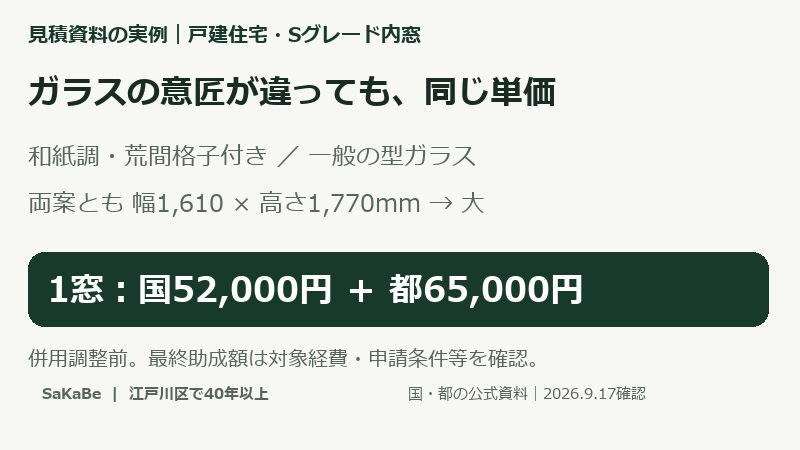 阪部が教えるマド断熱工事の助成金 ニュース画像2