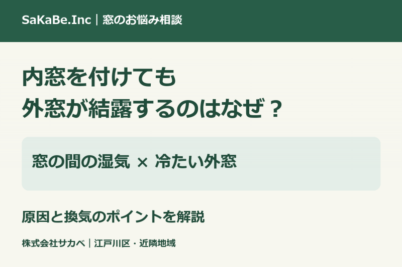 株式会社サカベ ニュース画像1