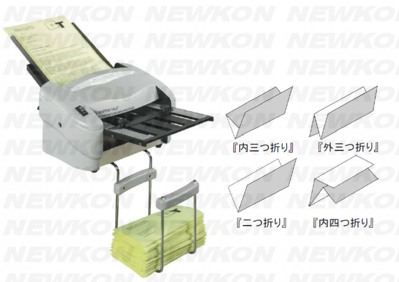 [Folding] | Automatic paper feeding paper folding machine P-7200 News image 1