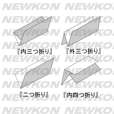 自動給紙式ができる紙折機 - 株式会社ニューコン工業 - えどがわ