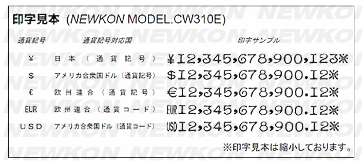 チェックライターCW310E - 株式会社ニューコン工業 - えどがわ産業ナビ