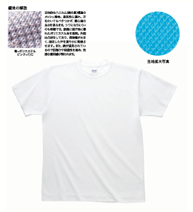 Tシャツオリジナル種類・素材 ニュース画像2