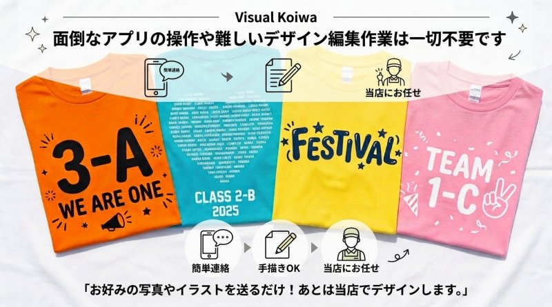 面倒なアプリの操作や難しいデザイン編集作業は一不要です ニュース画像1