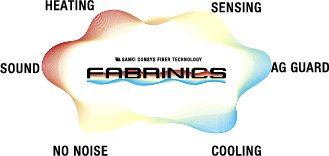 株式会社三機コンシス ニュース画像1