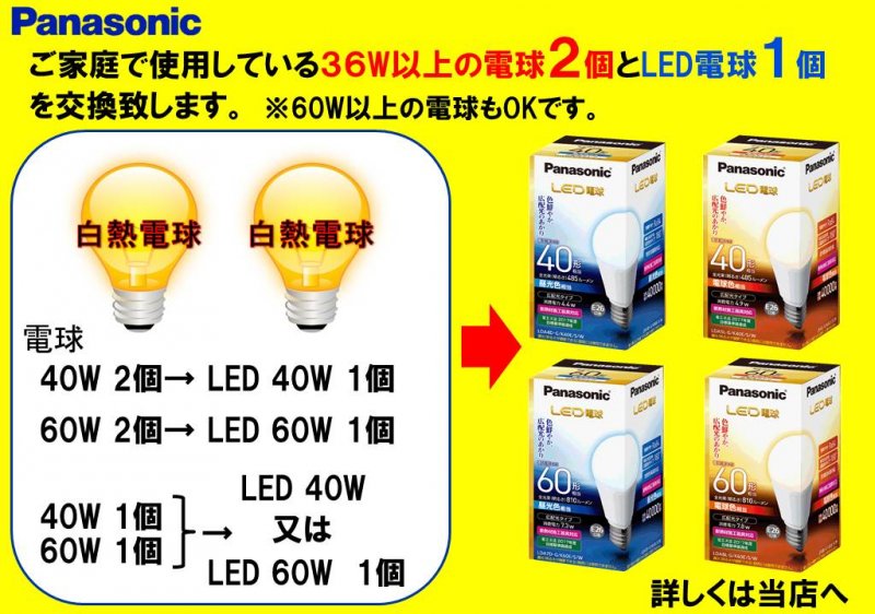 ご家庭で使用中の白熱電球、LEDに交換しませんか？ ニュース画像1