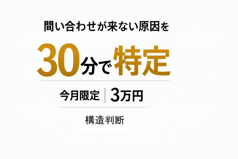 ホームページ30分構造診断 製品・サービス画像