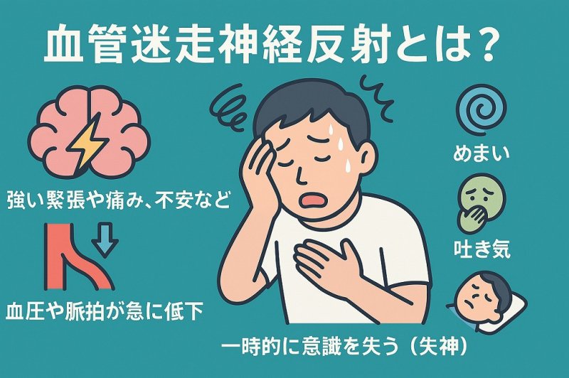 歯医者でふらっとした…それ「血管迷走神経反射」かも？ ニュース画像1