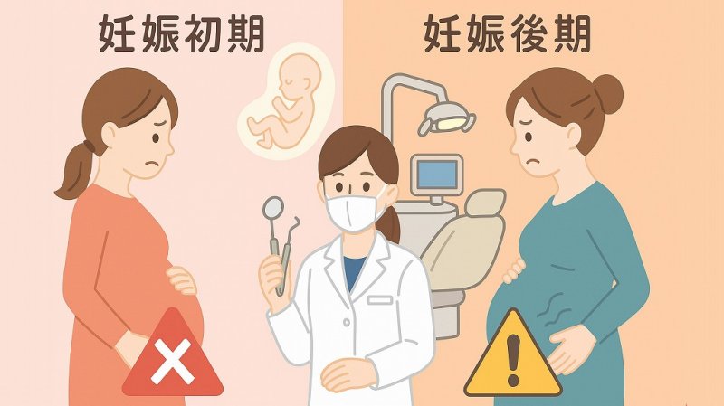 医療法人社団スマイル会 ふかさわ歯科クリニック篠崎 ニュース画像1