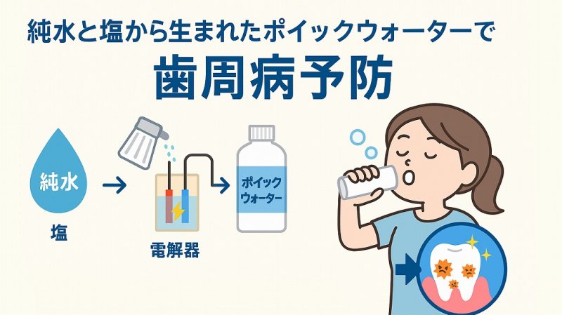 歯周病・口臭対策におすすめ!ポイックウォーターの使い方 ニュース画像1