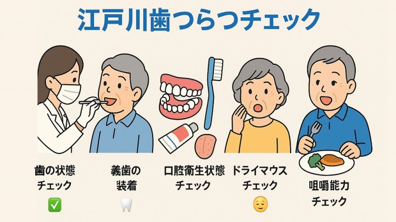 健康寿命を延ばす第一歩。江戸川区の「歯つらつチェック」 ニュース画像1