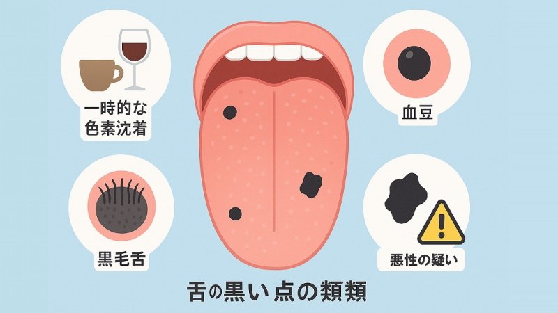 医療法人社団スマイル会 ふかさわ歯科クリニック篠崎 ニュース画像1