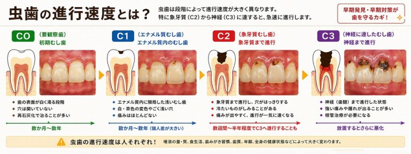 医療法人社団スマイル会 ふかさわ歯科クリニック篠崎 ニュース画像1