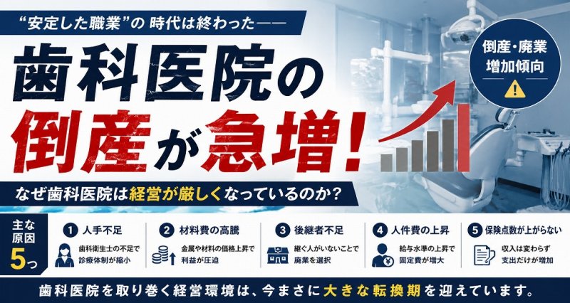医療法人社団スマイル会 ふかさわ歯科クリニック篠崎 ニュース画像1