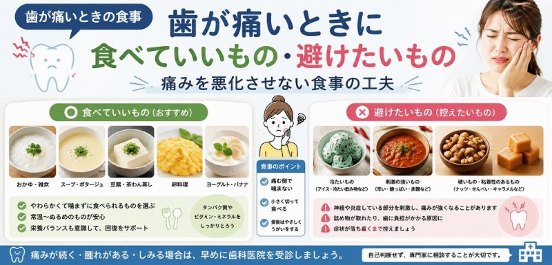 医療法人社団スマイル会 ふかさわ歯科クリニック篠崎 ニュース画像1