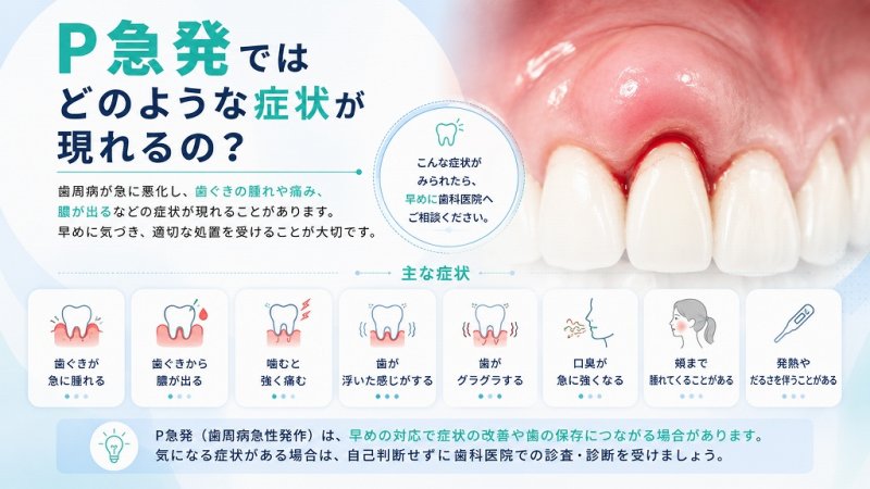 医療法人社団スマイル会 ふかさわ歯科クリニック篠崎 ニュース画像1