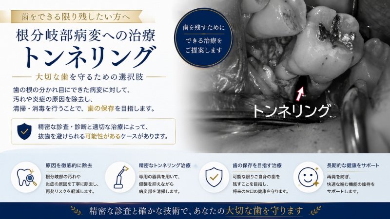 医療法人社団スマイル会 ふかさわ歯科クリニック篠崎 ニュース画像1