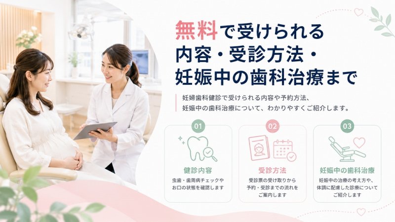 医療法人社団スマイル会 ふかさわ歯科クリニック篠崎 ニュース画像1