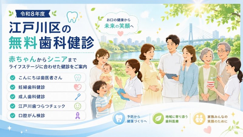 医療法人社団スマイル会 ふかさわ歯科クリニック篠崎 ニュース画像1