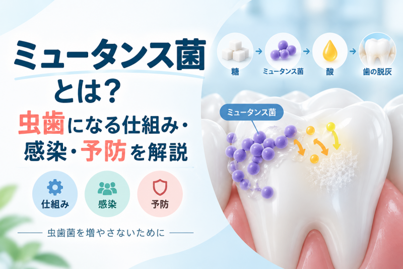 医療法人社団スマイル会 ふかさわ歯科クリニック篠崎 ニュース画像1