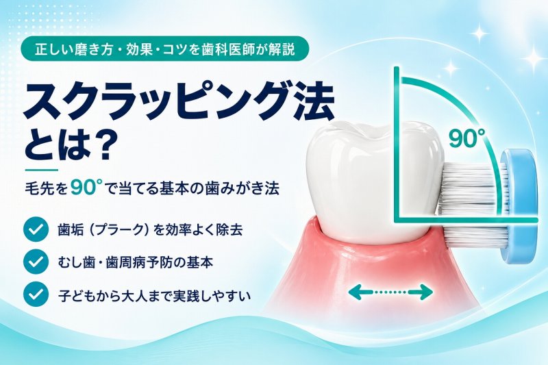スクラッピング法で歯垢を除去｜正しい磨き方と注意点 ニュース画像1