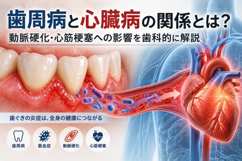 医療法人社団スマイル会 ふかさわ歯科クリニック篠崎 ニュース画像1