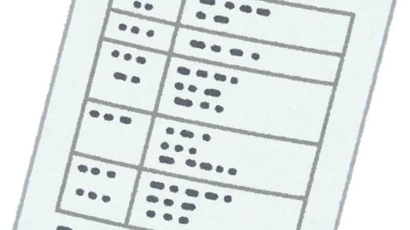 くらし応援情報!戸籍証明書の種類 ニュース画像1